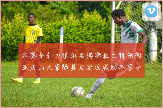 本赛季引力值排名揭晓杜兰特领衔亚历山大紧随其后进攻威胁不容小觑